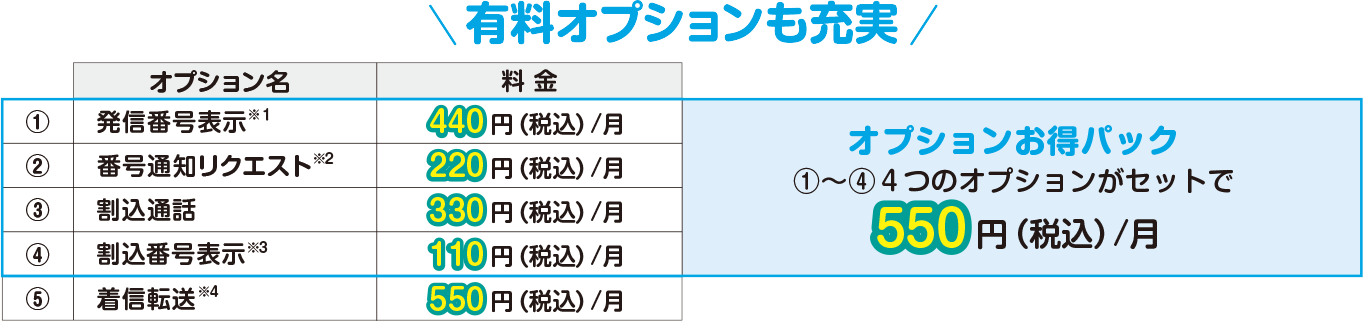 有料オプションも充実