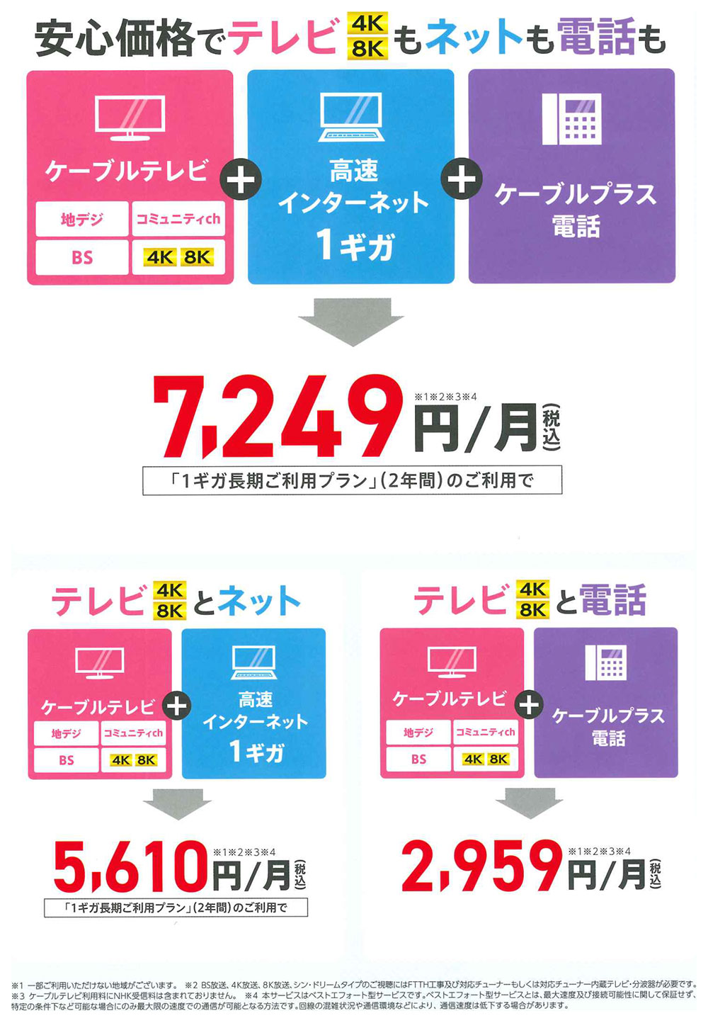 安心価格てテレビもネットも