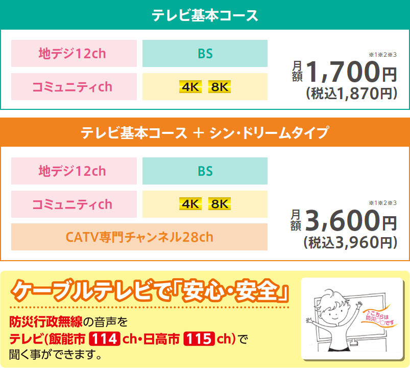 サービス内容